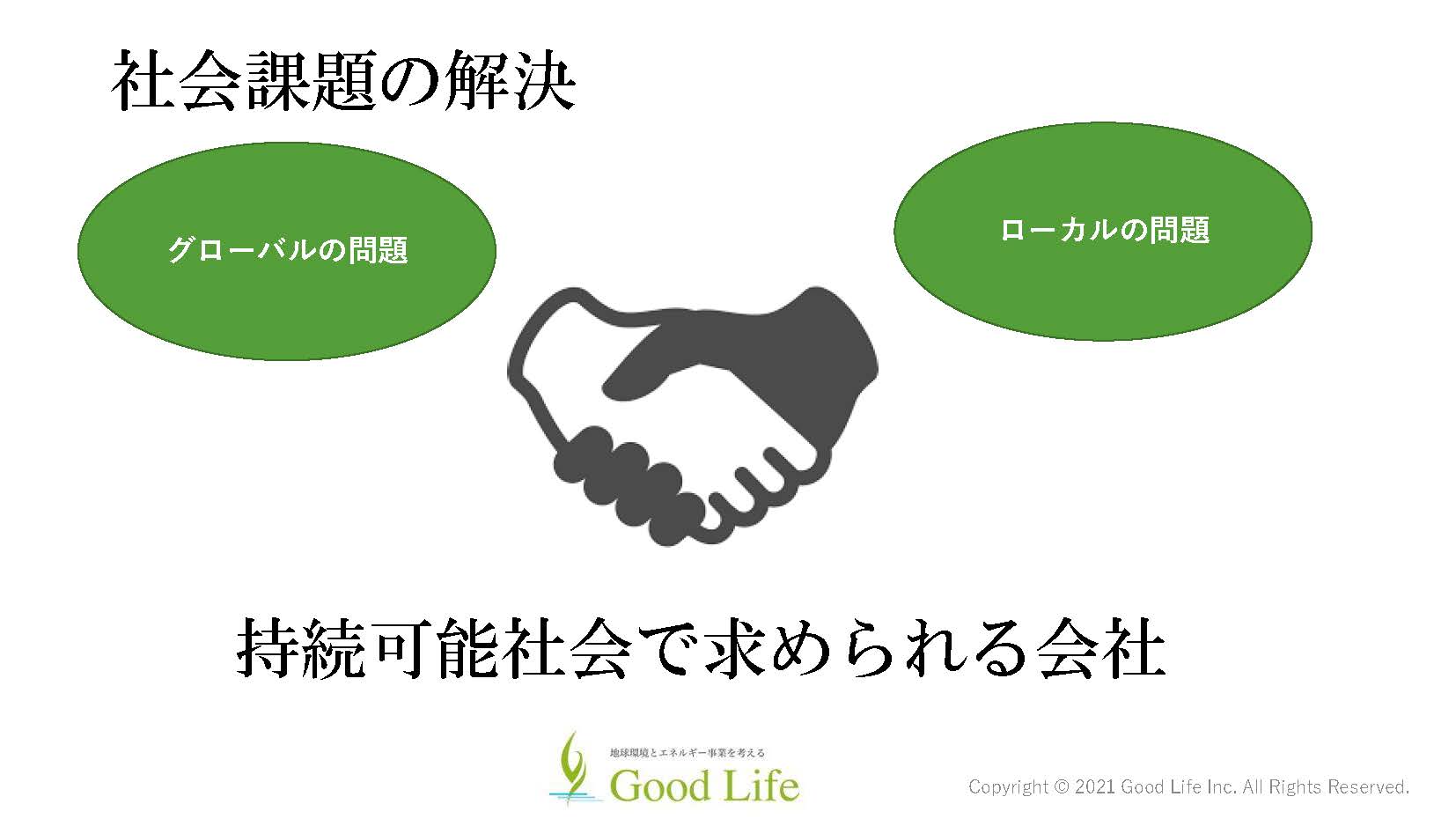 社会課題の解決