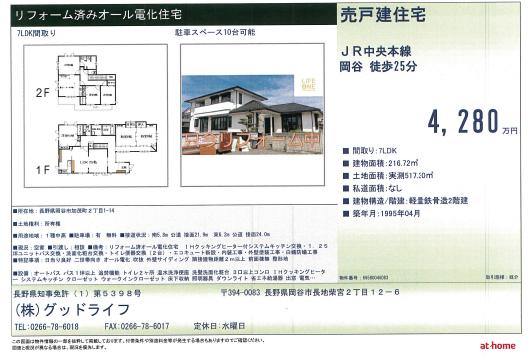 不動産情報